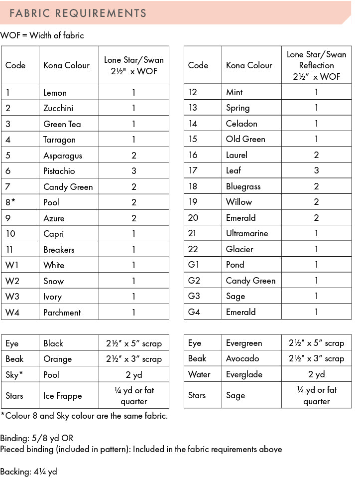 Our Song Your Reflection Quilt Pattern