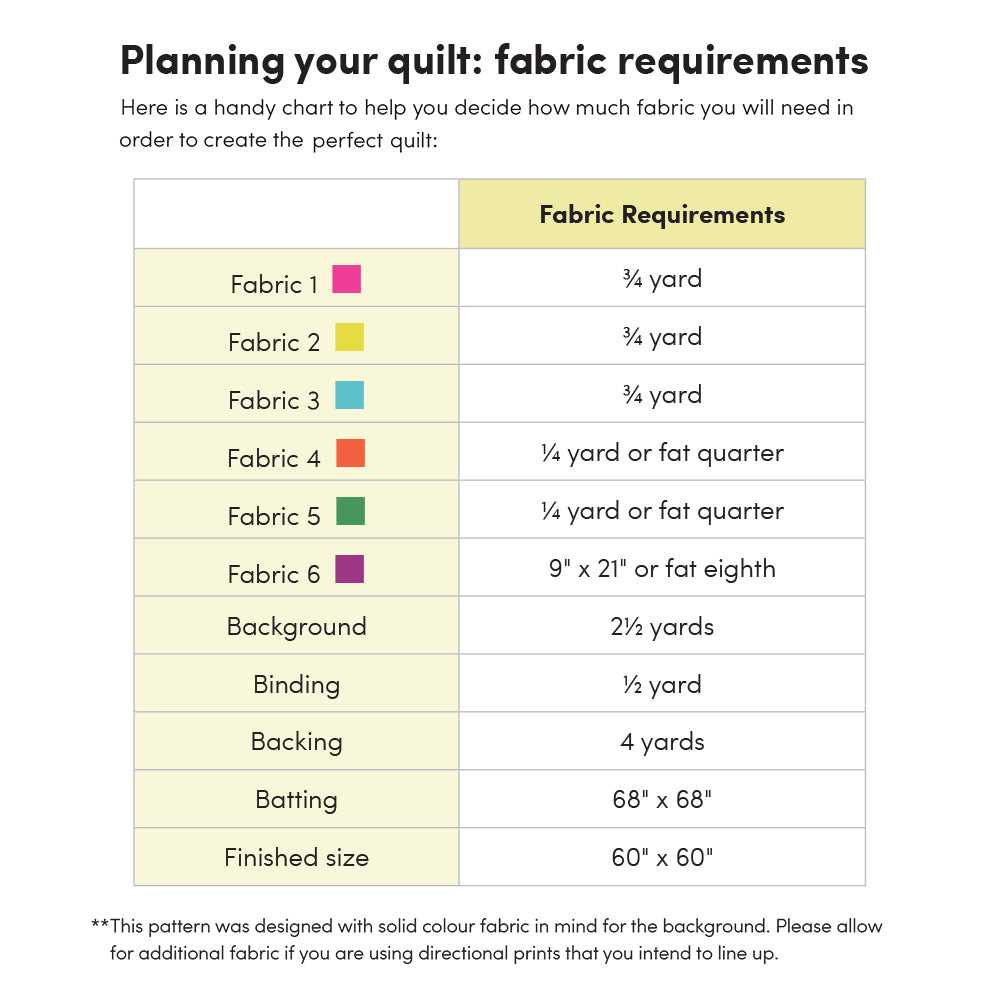 Brass Ring Quilt Pattern
