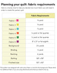 Brass Ring Quilt Pattern