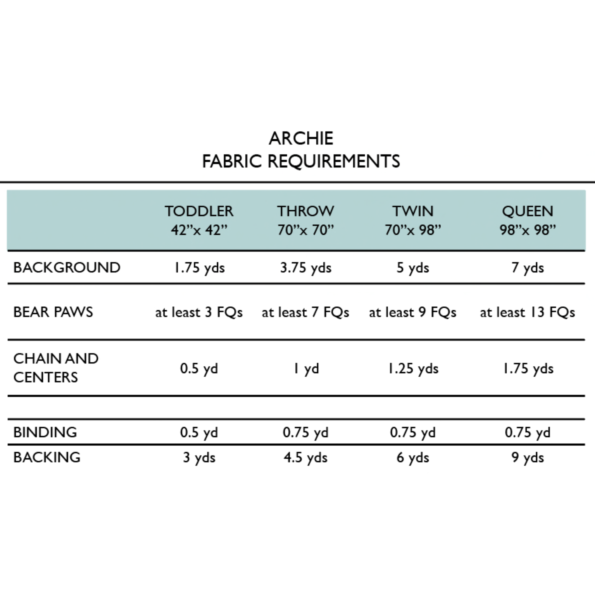 Archie Pieced Quilt Pattern