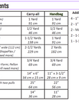 George Carry-All Pattern