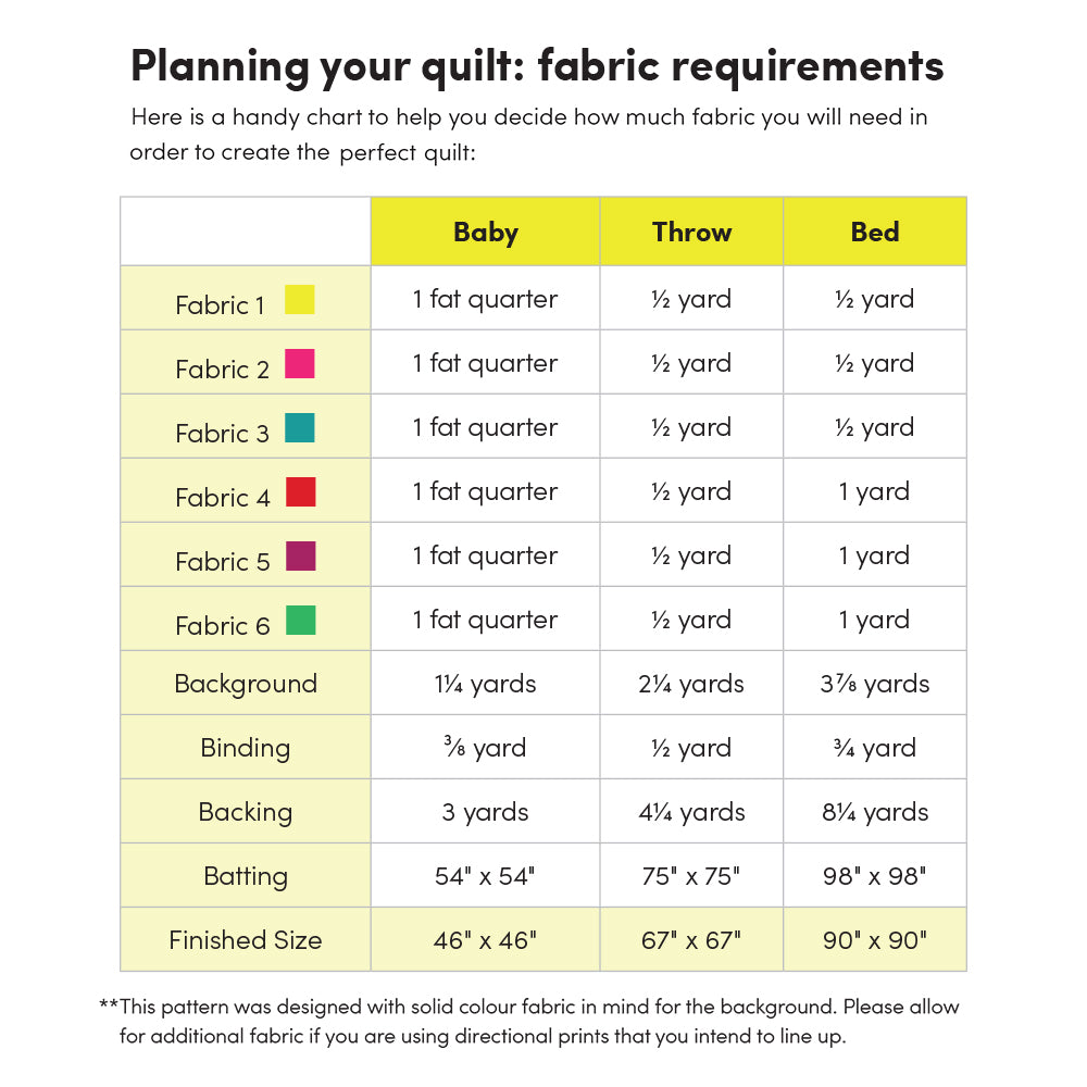 Go Figure Quilt Pattern