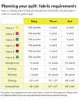 Go Figure Quilt Pattern