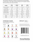 Checkers Pattern