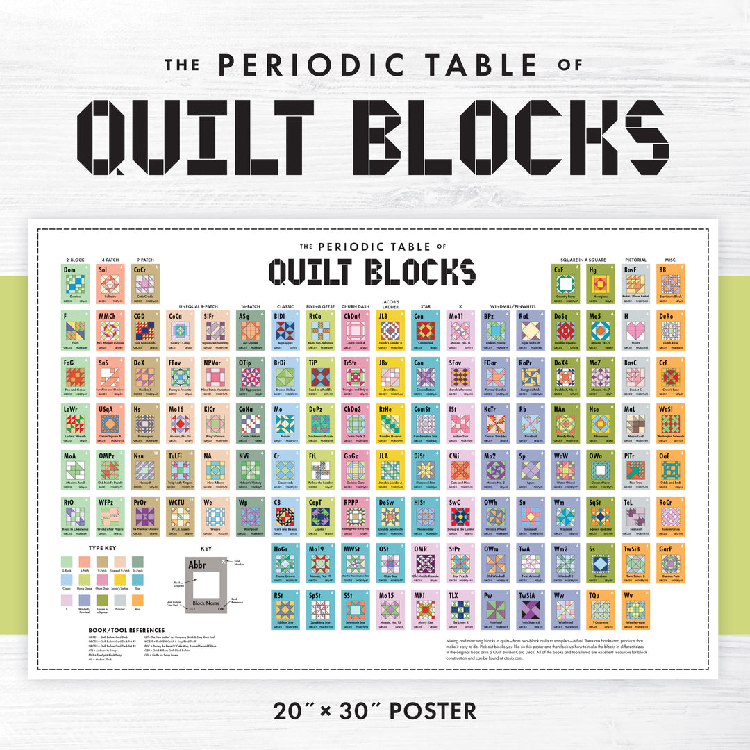 Periodic Table of Quilt Blocks Poster 20" x 30"
