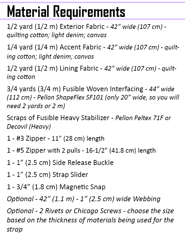Richard Waist Pack Pattern