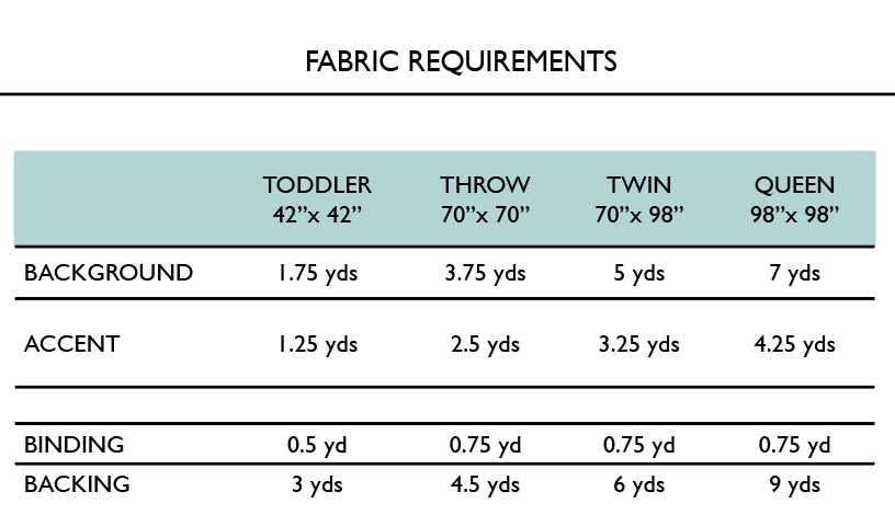 Archie Pieced Quilt Pattern