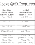 Big Blocks Quilt Pattern