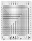 Creative Grids Stripology Squared Quilting Ruler