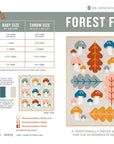 Forest Fungi Paper Pattern