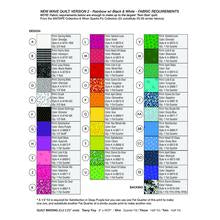 New Wave Quilt By Libs Elliott