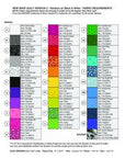 New Wave Quilt By Libs Elliott