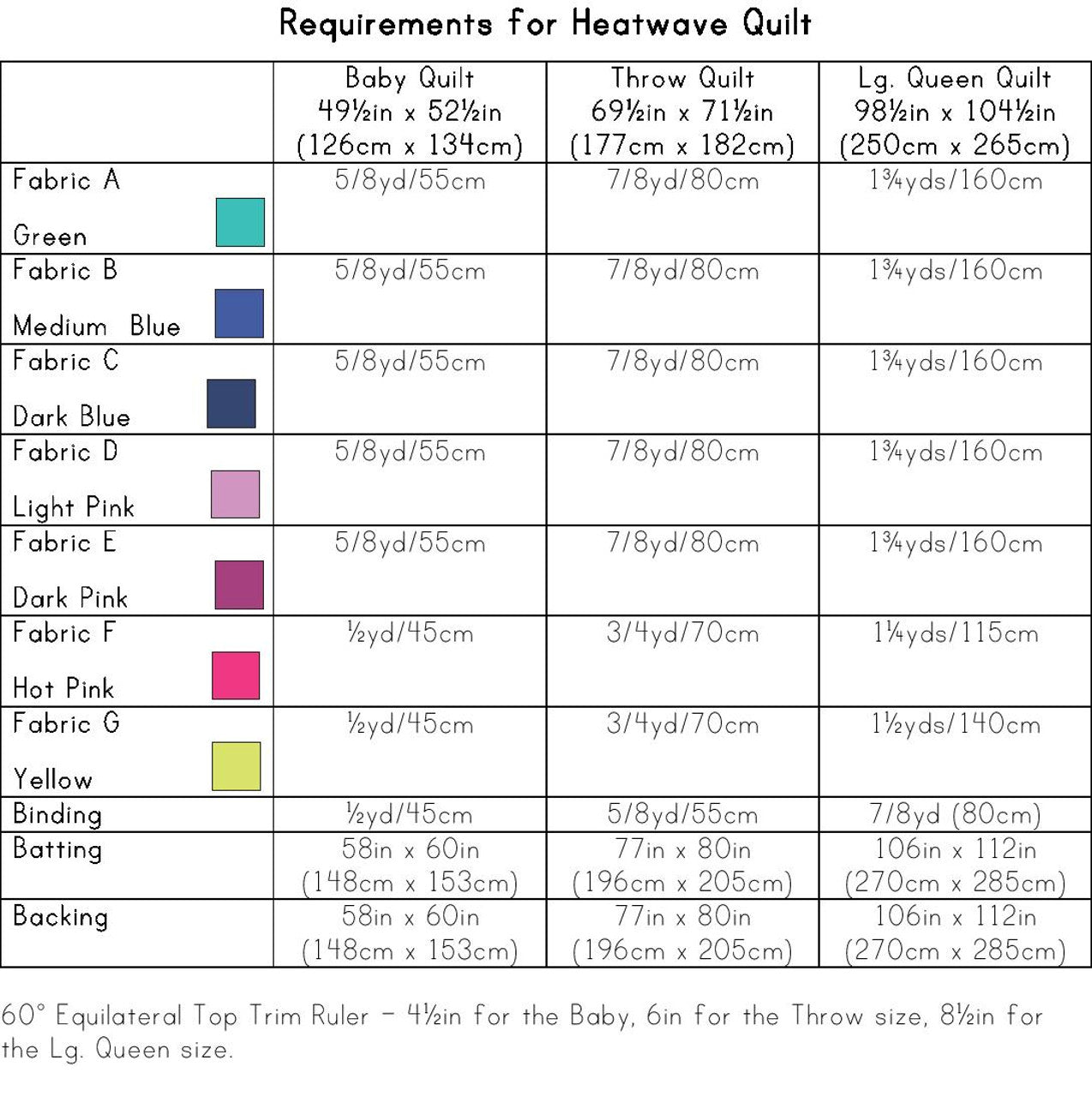 Heatwave Quilt Pattern