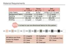 City Grid Quilt Pattern