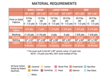 Meadowland Quilt Pattern