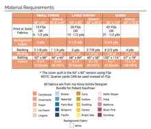 Flower Tile Quilt Pattern