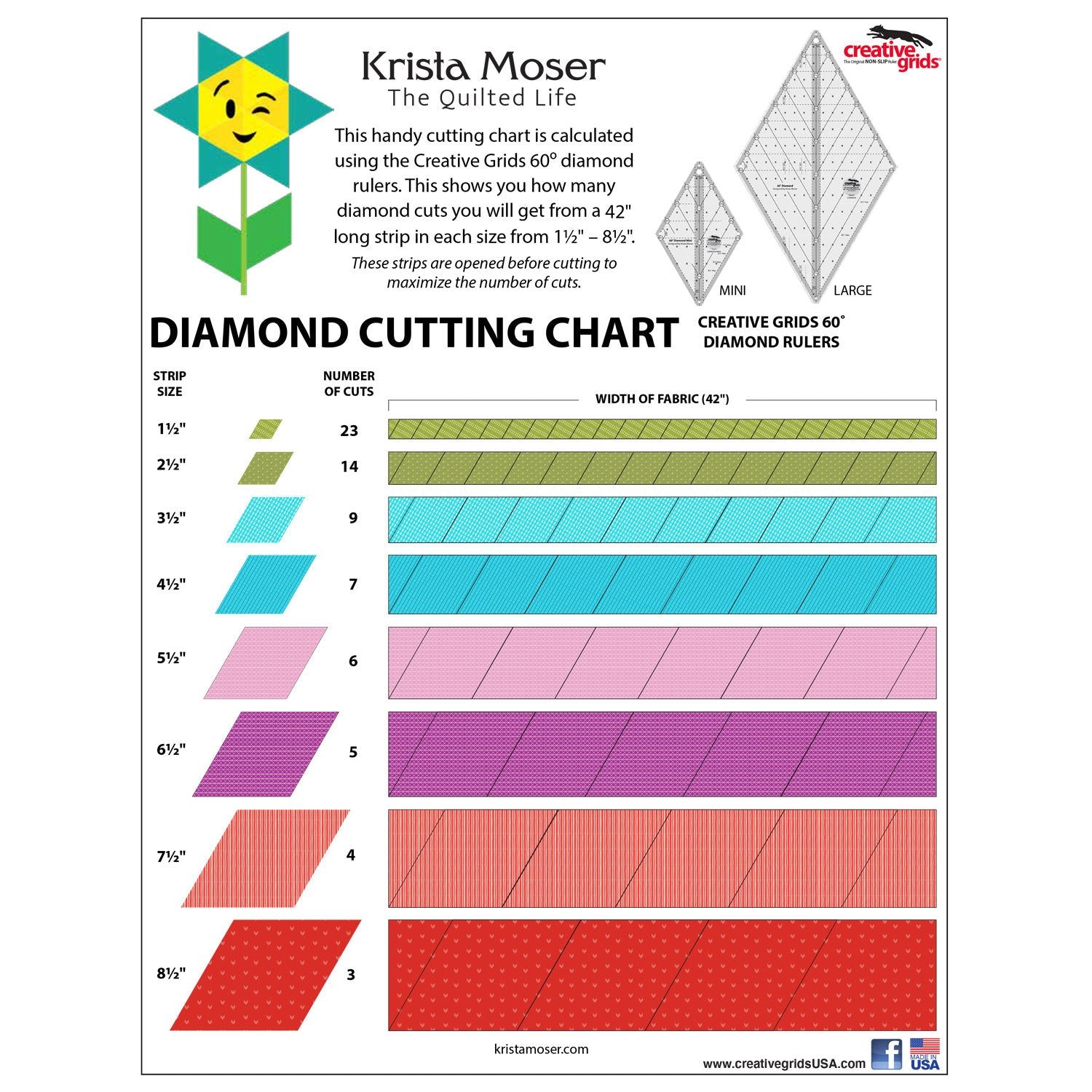 Creative Grids 60 Degree Diamond Mini Ruler