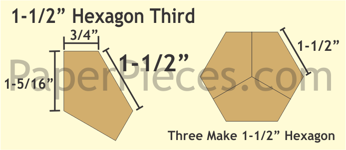 1-1/2&quot; Hexagon Thirds - Paper Pieces