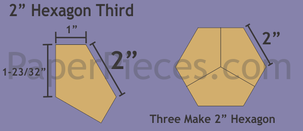 2&quot; Hexagon Thirds - Paper Pieces