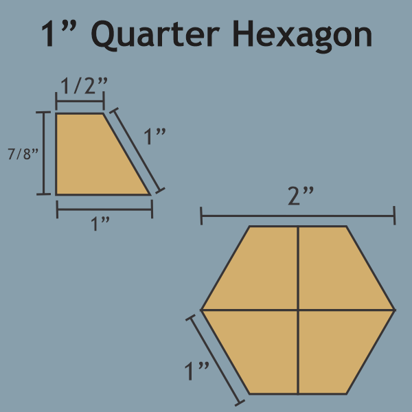 1&quot; Quarter Hexagon - Paper Pieces