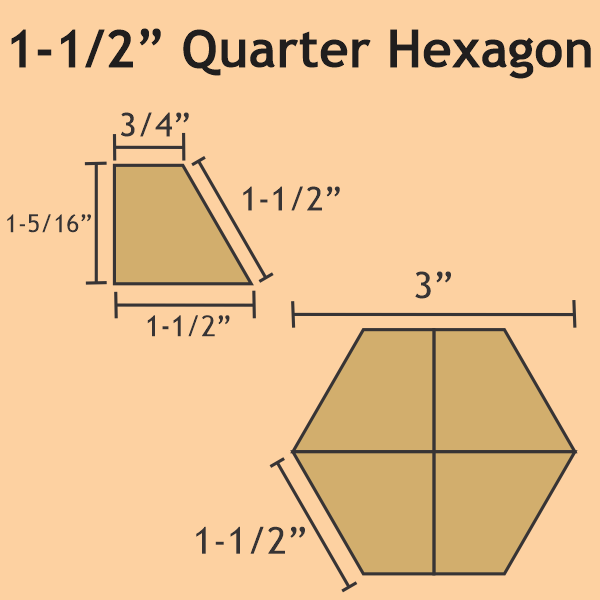 1-1/2&quot; Quarter Hexagon - Paper Pieces