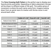 Ferry Crossing Quilt Pattern